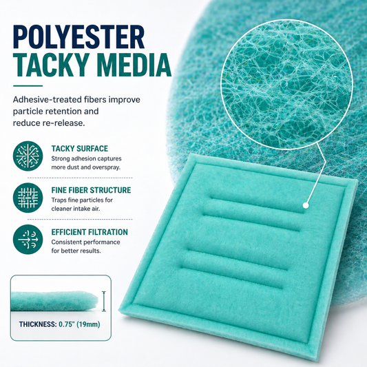 wioboy Paint Spray Booth Intake Filter Tacky Pad 20" x 20" (20 Pack) Series 55 (MERV 7)