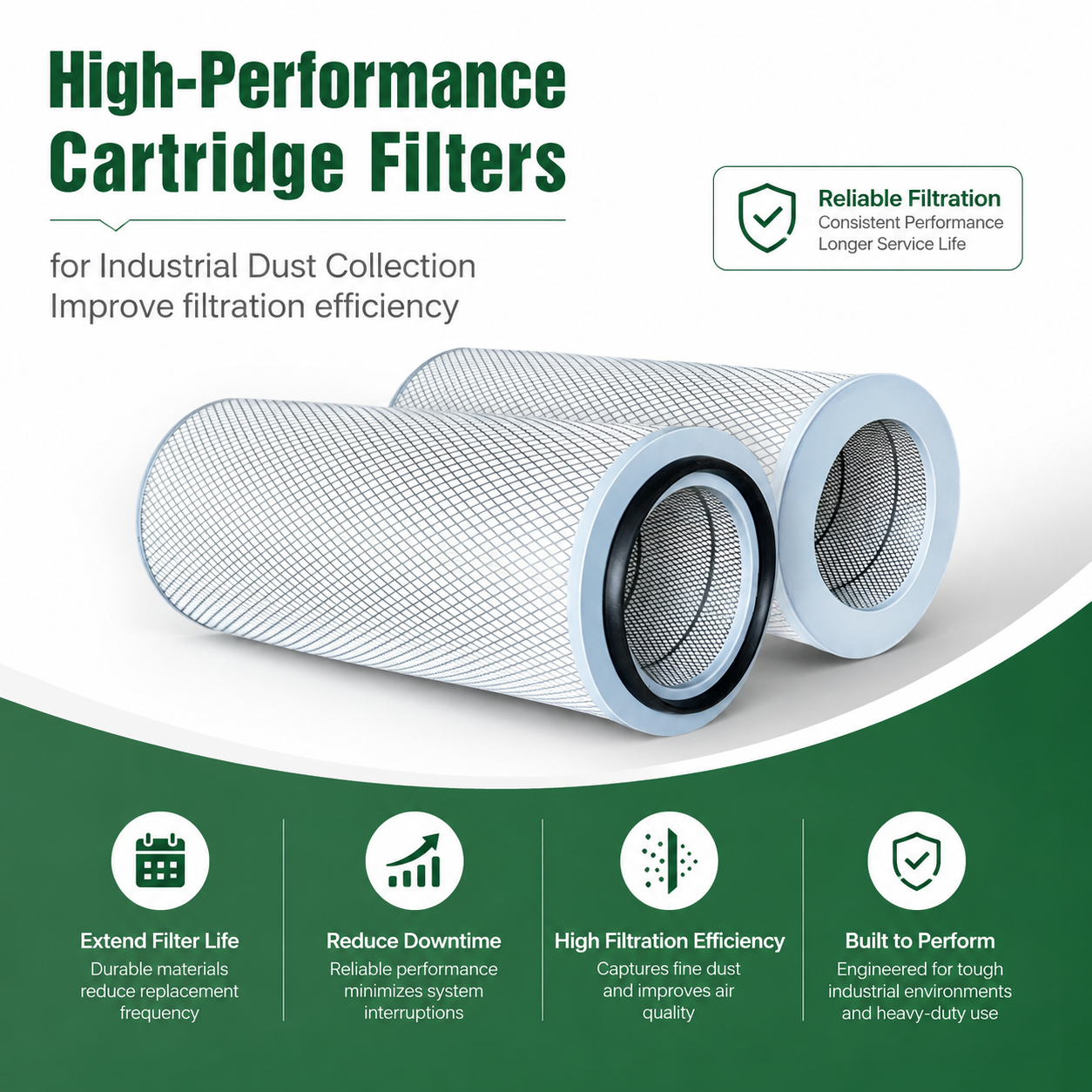 Industrial Dust Collector Cartridge Filter (12.75" x 26") High Efficiency Replacement Air Filter for Dust Collection Systems