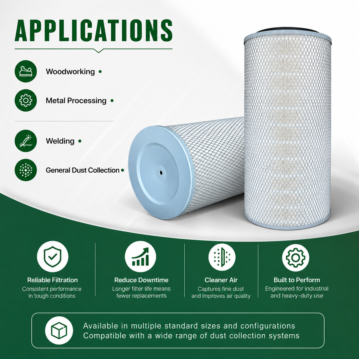 Industrial Dust Collector Cartridge Filter (12.75" x 26") High Efficiency Replacement Air Filter for Dust Collection Systems