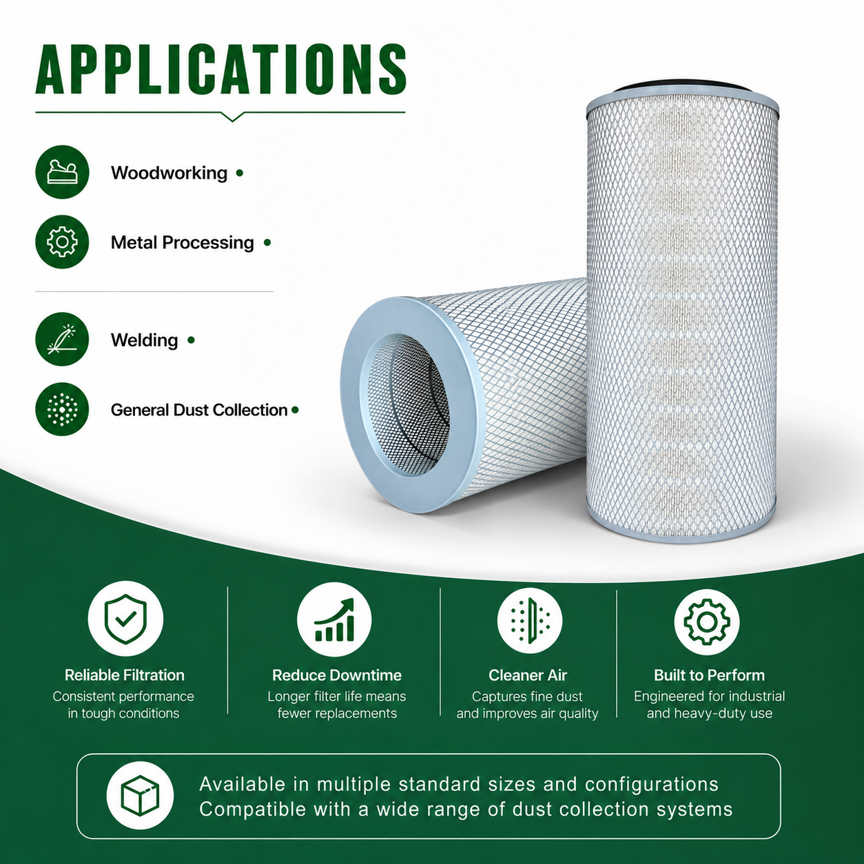 Industrial Dust Collector Cartridge Filter (13.8" x 26") High Efficiency Replacement Air Filter for Dust Collection Systems