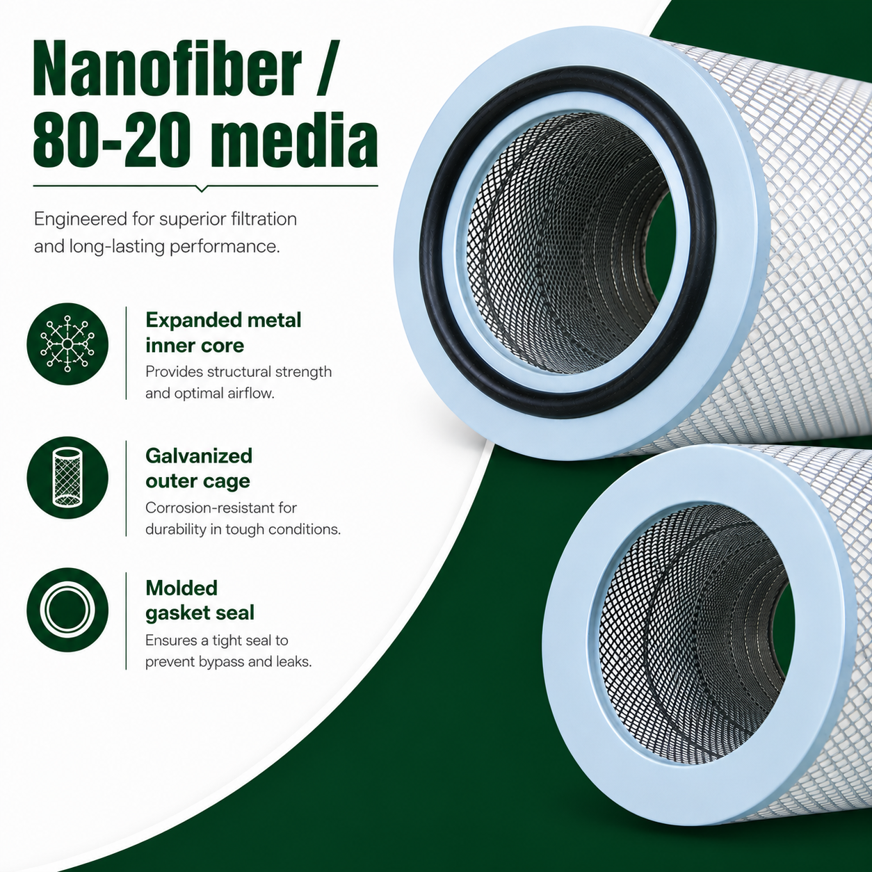Industrial Dust Collector Cartridge Filter (12.75" x 26") High Efficiency Replacement Air Filter for Dust Collection Systems
