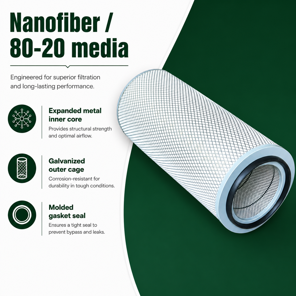 Industrial Dust Collector Cartridge Filter (12.75" x 26") High Efficiency Replacement Air Filter for Dust Collection Systems